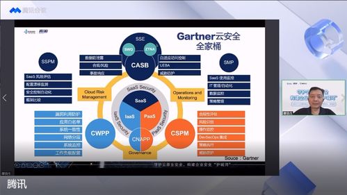 守护云原生安全，构建企业安全护城河 2022产业互联网安全十大趋势