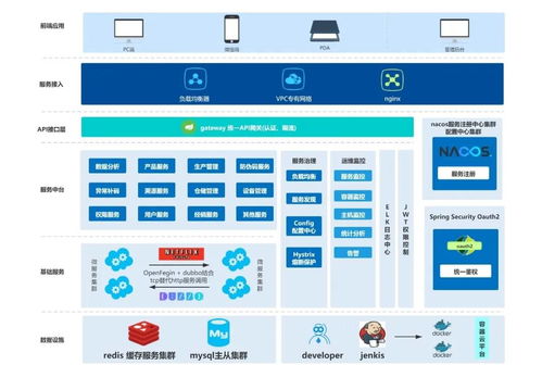 慧聪集团旗下兆信科技助力劳特巴赫啤酒实现全生命周期管控，赋能北京企业网站开发与运营