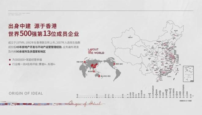 中海长安源境 北京新晋高端住区，官网与数字化运营解析