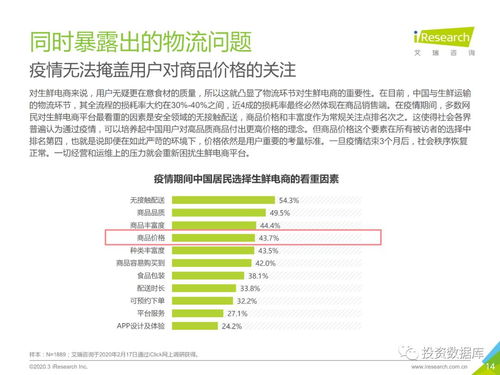 留存与未来 疫情背后中国互联网产业发展趋势——北京企业网站开发与运营视角