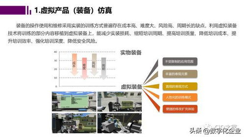 未来工厂与数字孪生 北京企业网站开发与运营的新引擎